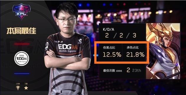 那些难忘的