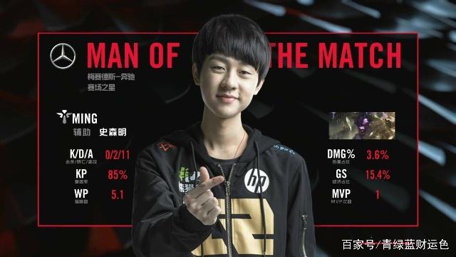 务规划