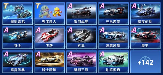 略再次证明